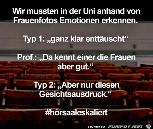 Emotionen erkennen auf Frauenfotos