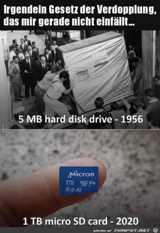 5 MB Karte