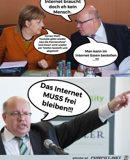 Das Internet