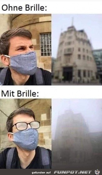 ohne und mit Brille