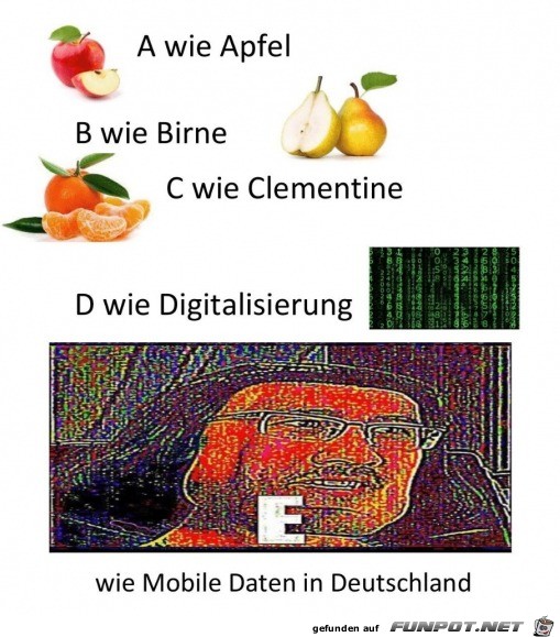 E wie mobile Daten in Deutschland