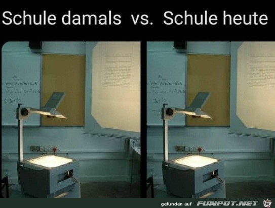 Schule damals und heute