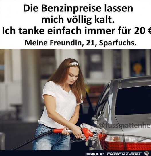 Die Benzinpreise