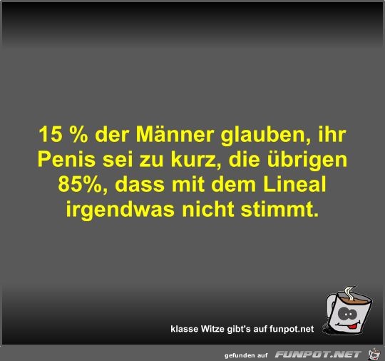 15 % der Mnner glauben