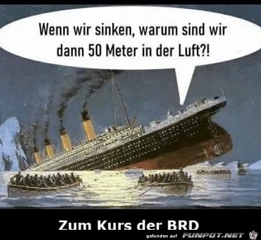 Kurs der BRD