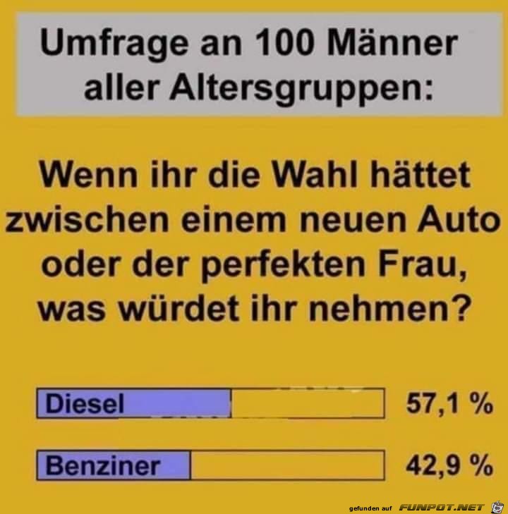 Wenn ihr die Wahl haetet