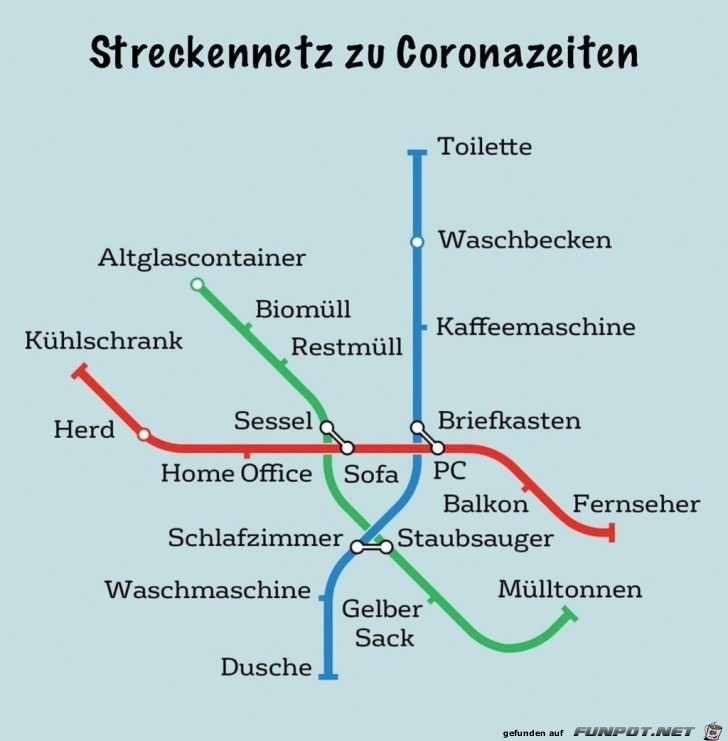 Streckennetz zu Coronazeiten