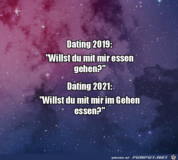 Dating 2021
