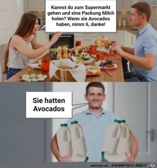 Falsch verstanden