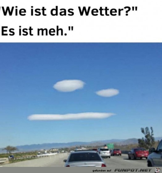 Wie ist das Wetter