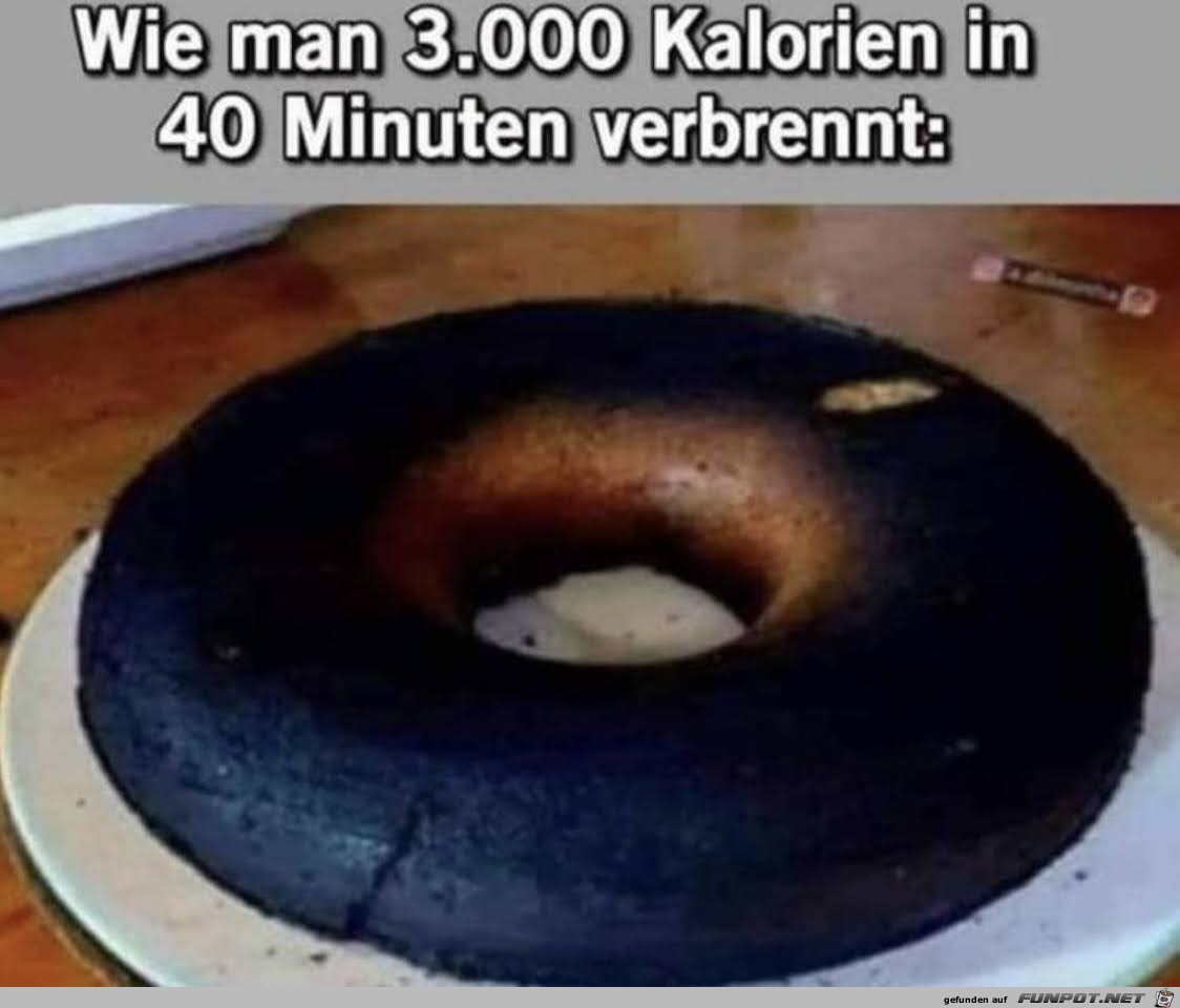 Wie man 3000 Kalorien