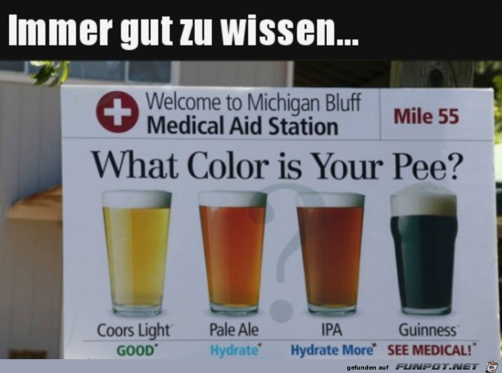 Gut zu wissen Gut zu wissen