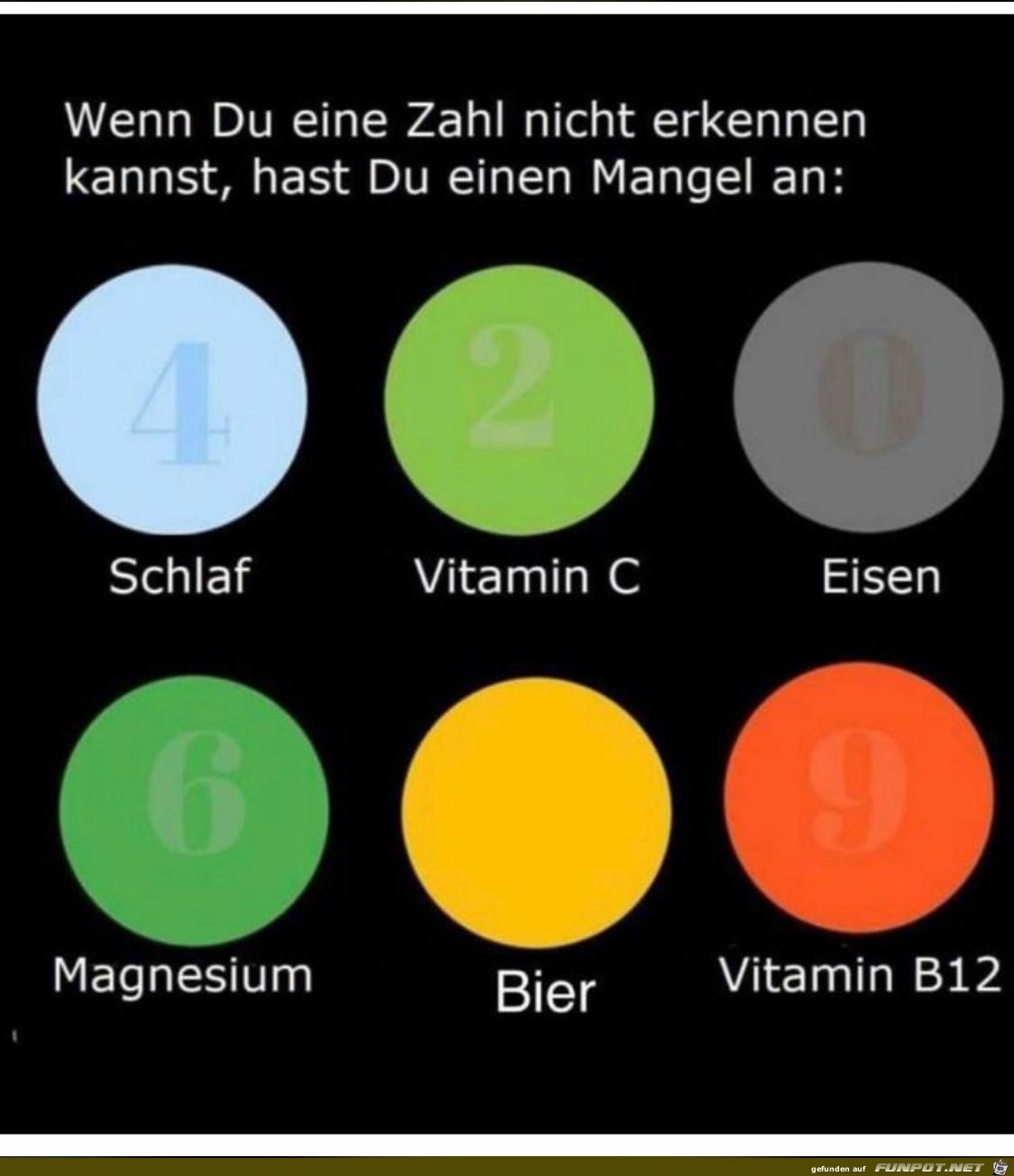 Witziges Bild Sehtest Tausende Bilder Auf FUNPOT Witziges Bild Sehtest Tausende Bilder Auf FUNPOT