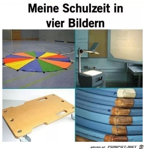 Meine Schulzeit in Bildern