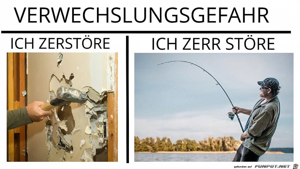 Verwechslungsgefahr