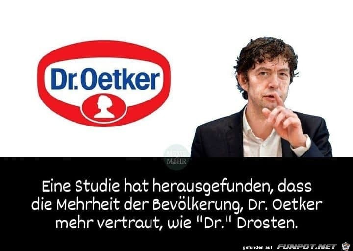 Vertrauensstudie