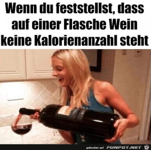 Wein hat keine Kalorien