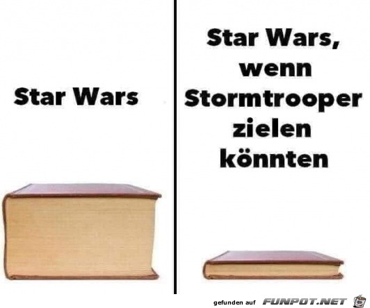 Star Wars Buch