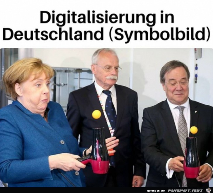 Digitalisierung in Deutschland