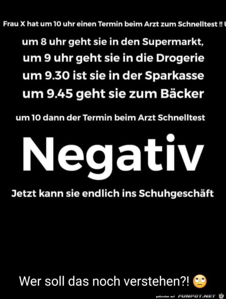 Negativ