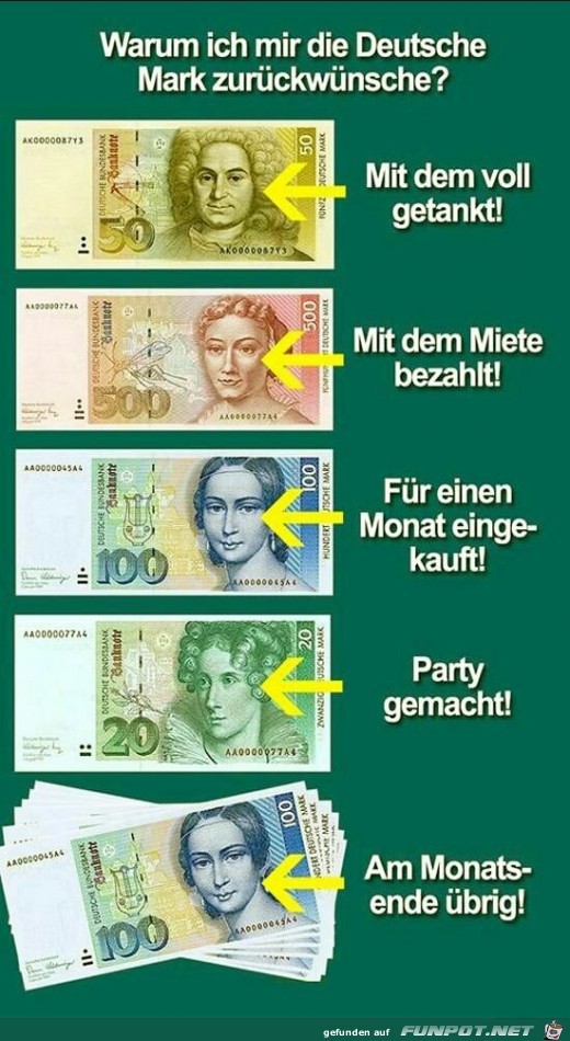 Warum ich mir die D-Mark zurückwünsche ? Warum ich mir die D-Mark zurückwünsche ?