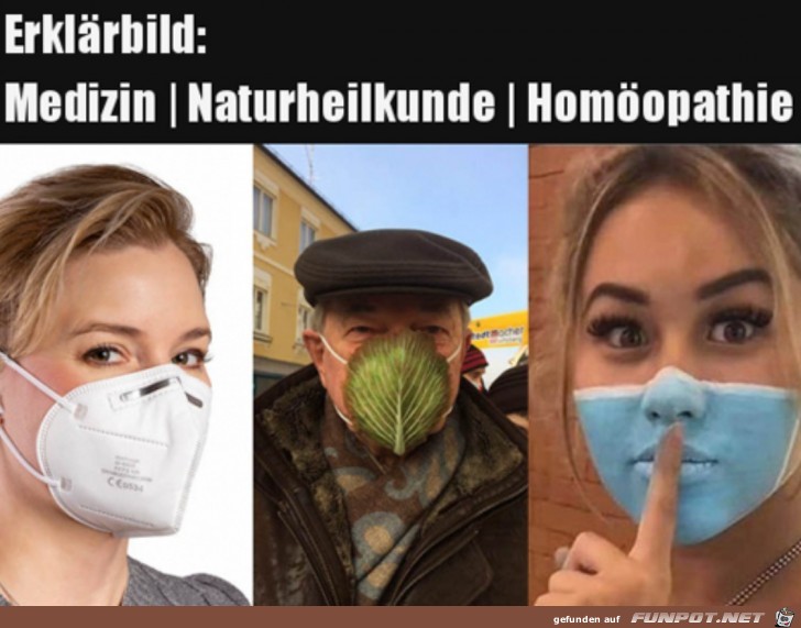 Die Masken