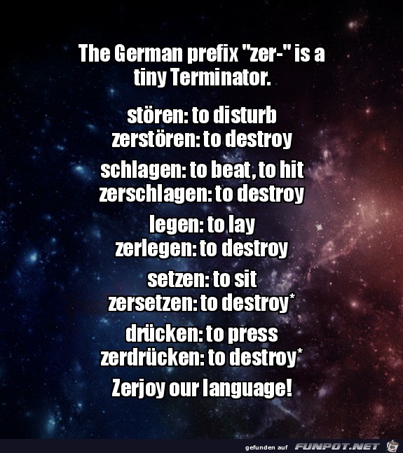 Die deutsche Sprache