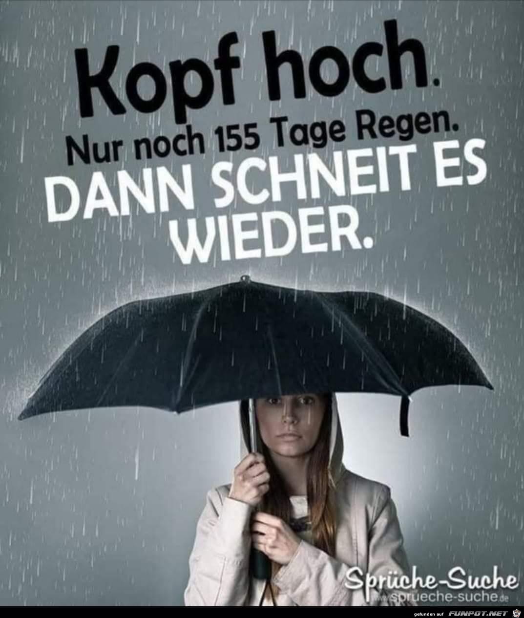 Kopf hoch