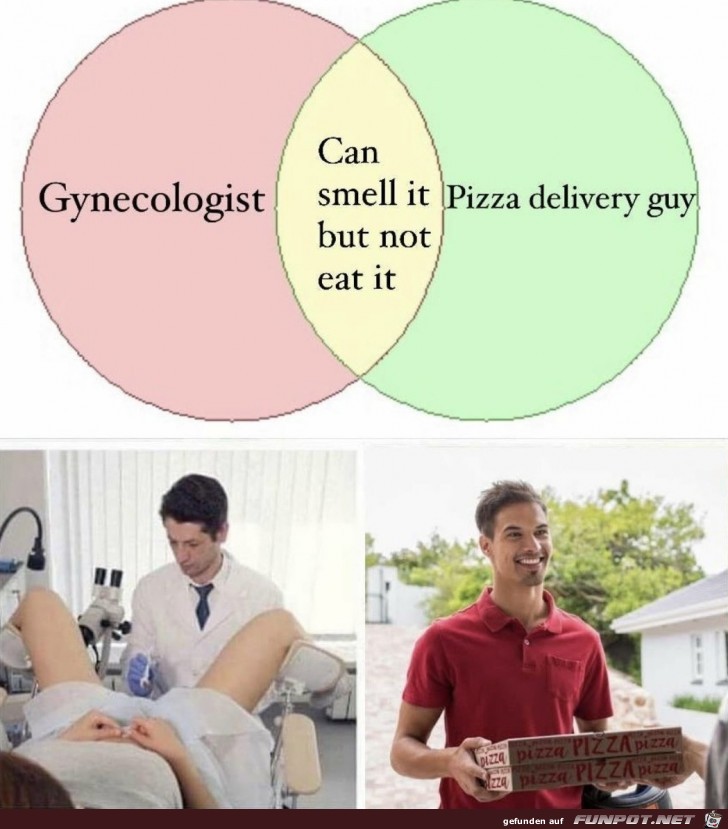 Gemeinsamkeit Gynkologe und Pizzabote