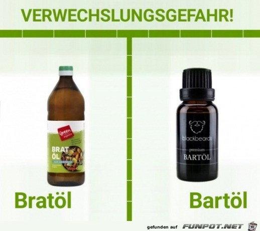 Verwechslungsgefahren