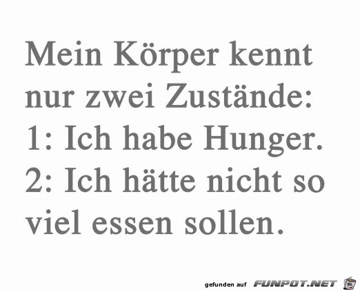 Hunger oder zu viel gegessen