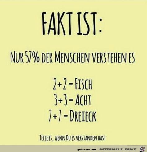 Fakt ist :