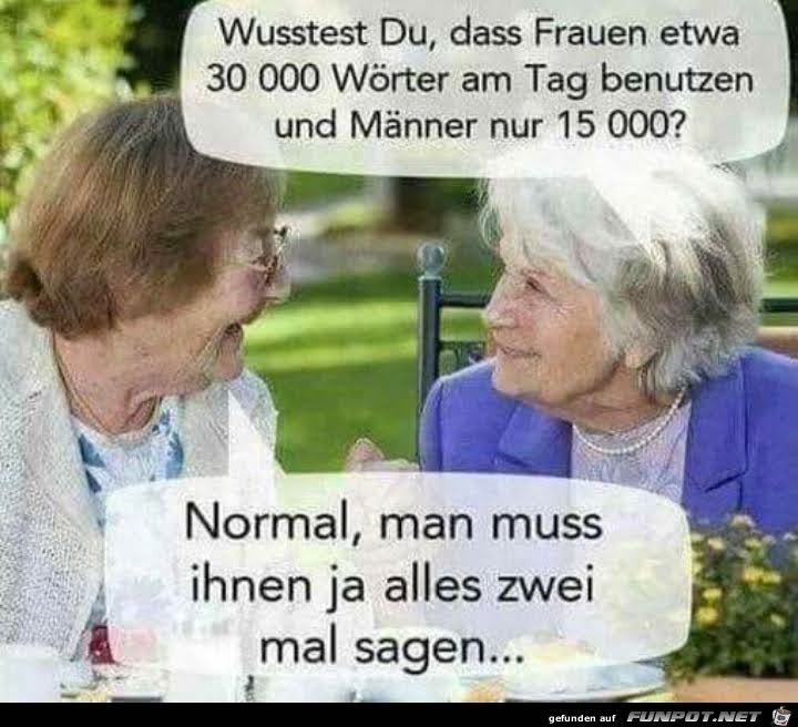 Wusstest du