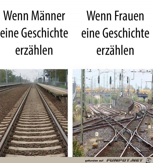 Geschichten erzhlen