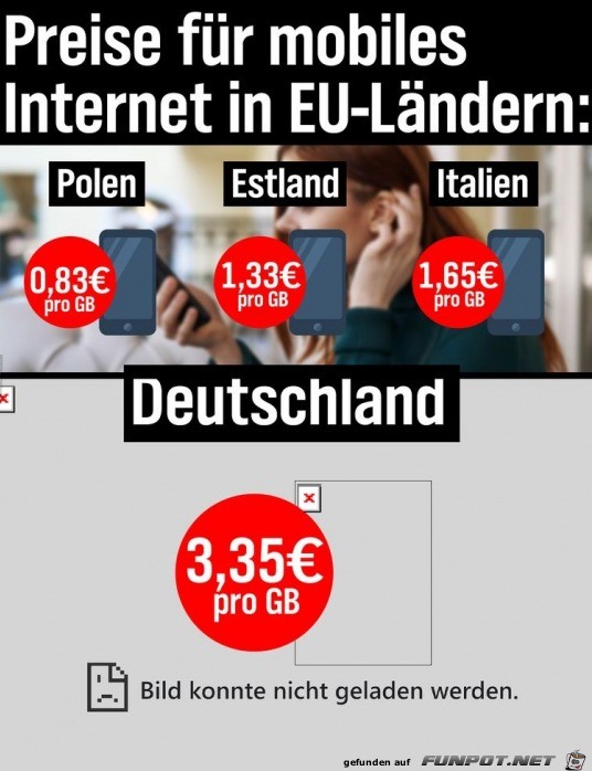 Typisch Deutschland