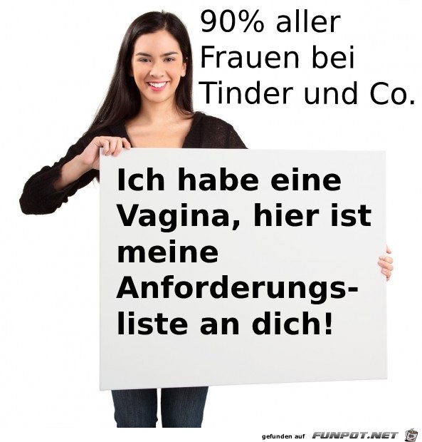 Auf den Datingseiten