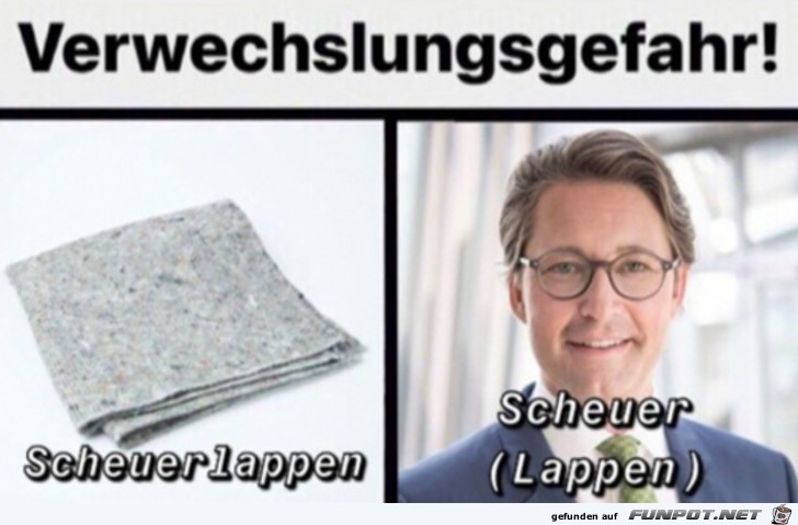 Verwechslungsgefahr