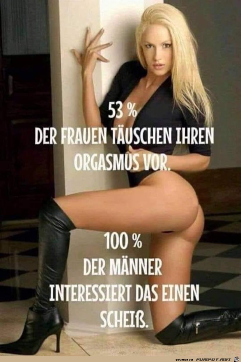 53 Prozent der Frauen