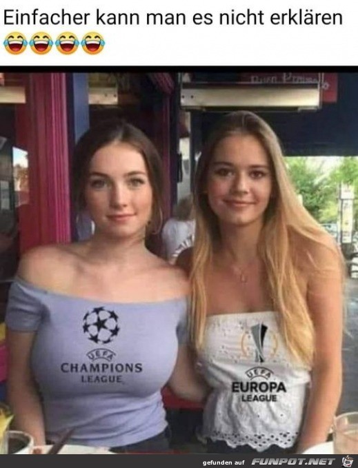 Einfach erklärt