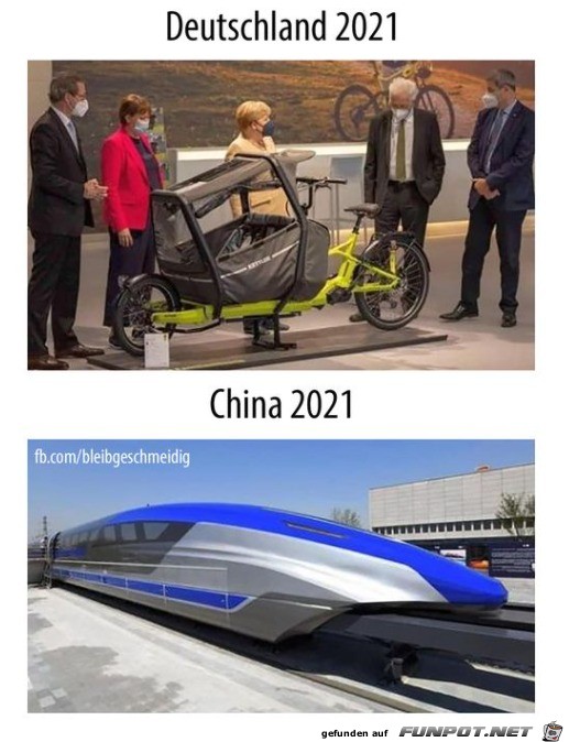 Deutschland, China