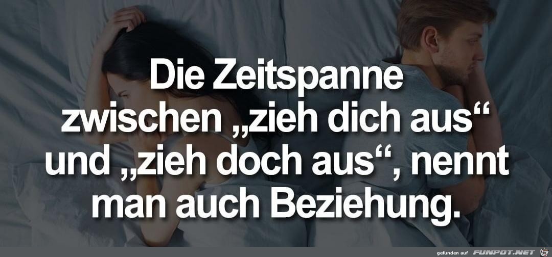 Die Zeitspanne