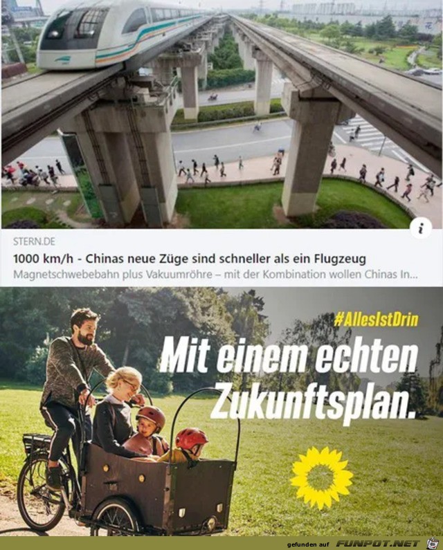 Die Zukunft