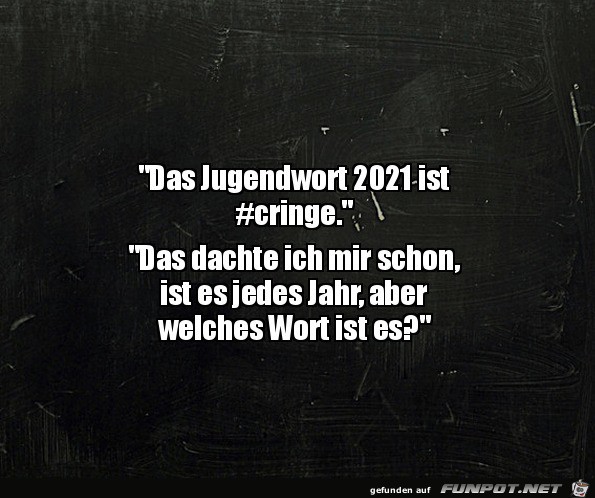 Jugendwort 2021