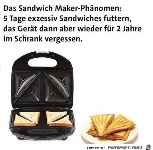 Der Sandwichtoaster