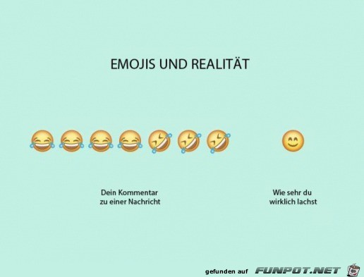 Auch Emojis knnen lgen