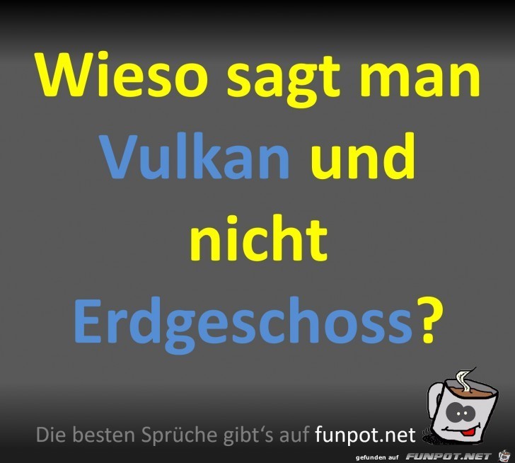 Erdgeschoss