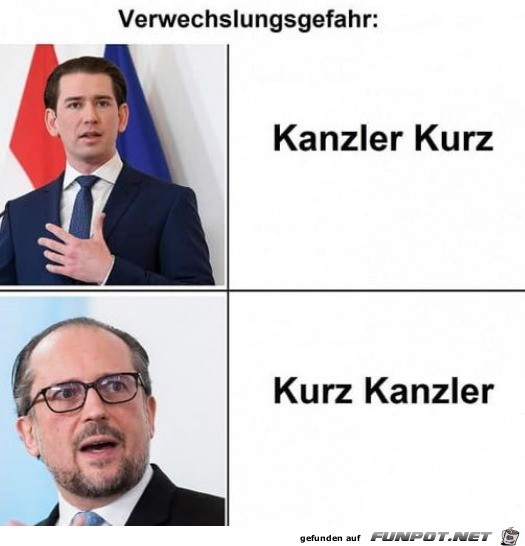 Verwechslungsgefahr