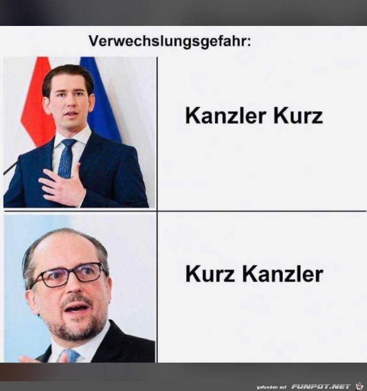 Verwechslung