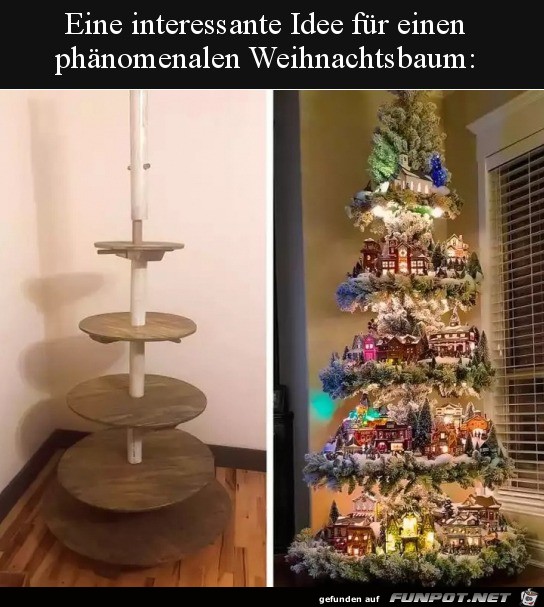 Super Weihnachtsbaum