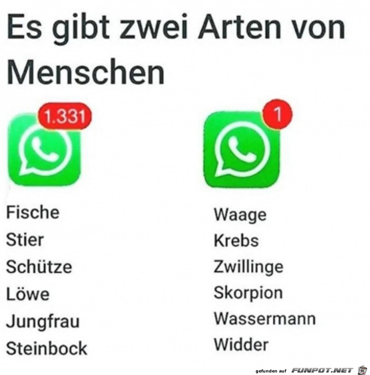 Zwei Arten von Menschen